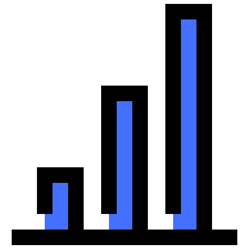 Growth chart